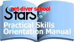 Practical Skills Orientation Manual
